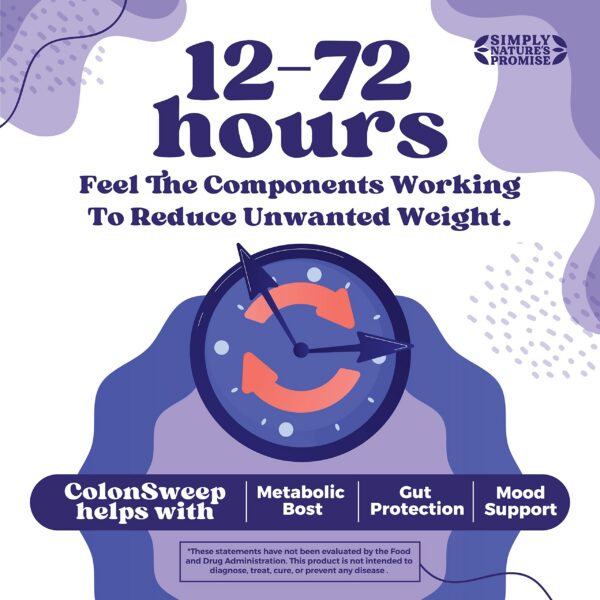 Etiqueta lateral ColonSweep suplemento para salud intestinal
