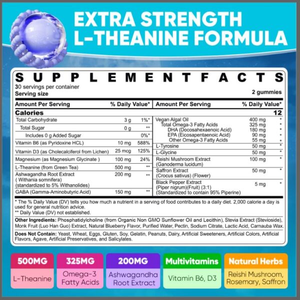 Etiqueta lateral de las gomitas liposomal