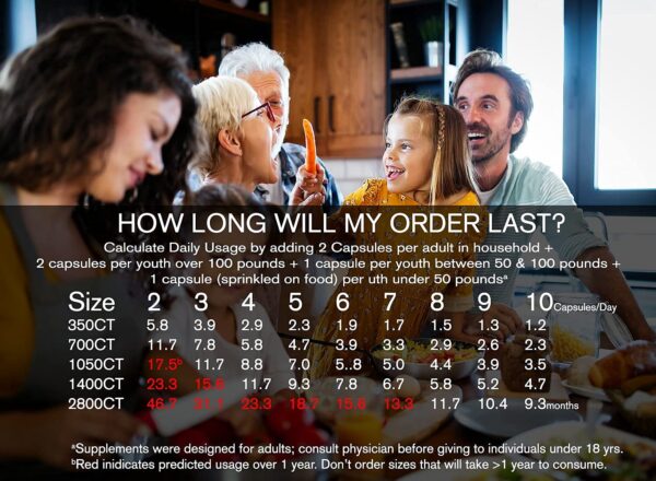 Etiqueta lateral del envase