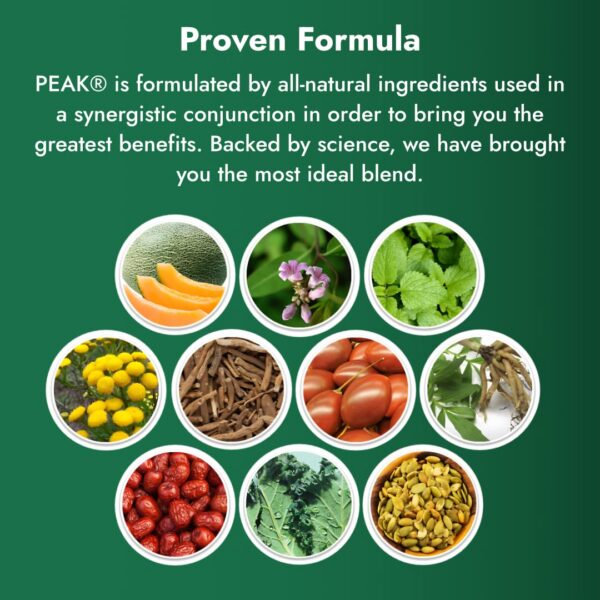 Etiqueta lateral suplemento Peak para estrés