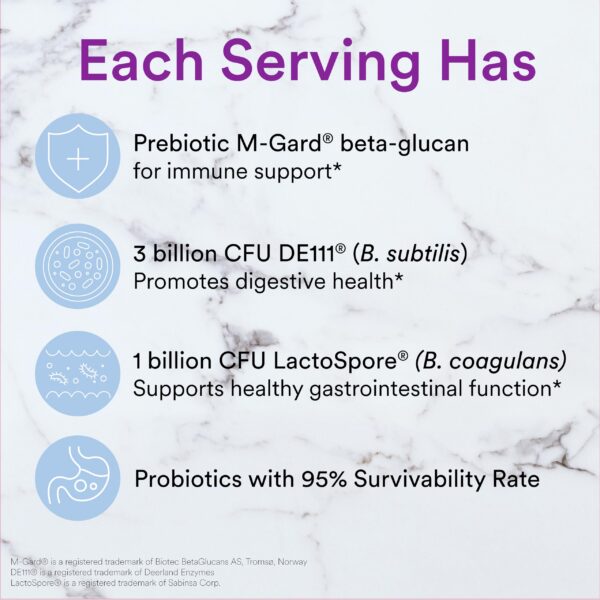 Etiqueta de etiqueta limpia de gomitas SmartyPants para niños