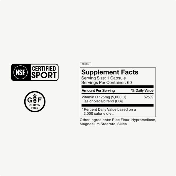 Version 1.0.0 Etiqueta de información nutricional del D3 Momentous