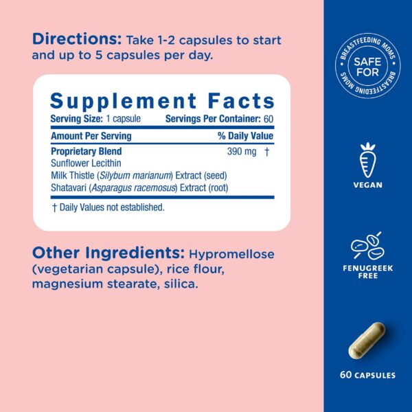 Etiqueta nutrimental Mommy's Bliss lactancia postnatal