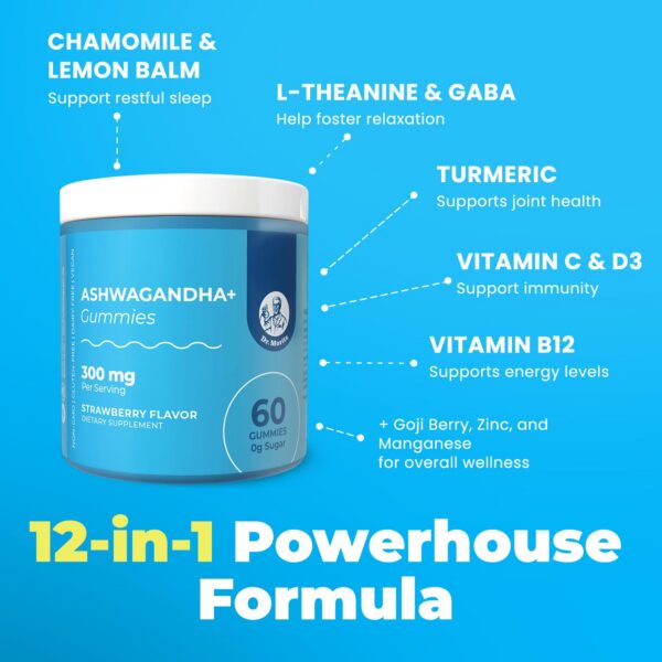 Etiqueta del paquete gomitas Dr. Moritz melena de león y ashwagandha