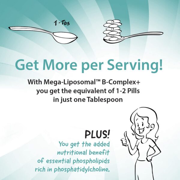 Version 1.0.0 Etiqueta posterior suplemento vitamina b y c aurora nutrascience