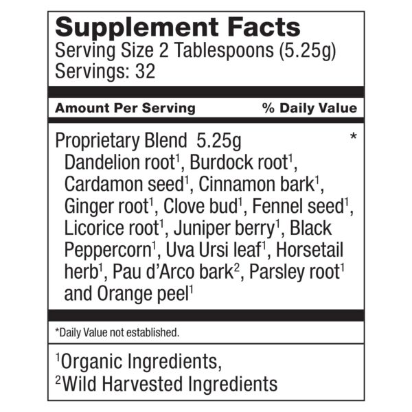 Etiqueta posterior té detox Dr. Schulze's beneficios