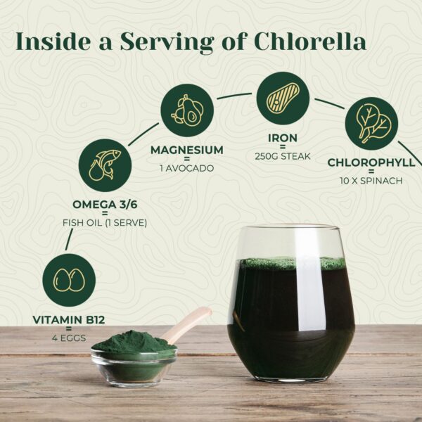 Etiqueta producto Chlorella orgánica australiana Biogénesis