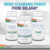 Version 1.0.0 Etiqueta del producto SOLARAY Total Cleanse cápsulas antioxidantes