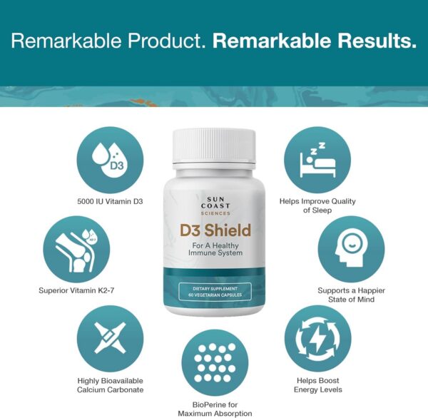 etiqueta suplemento vitamina d3 sun coast science d3 shield