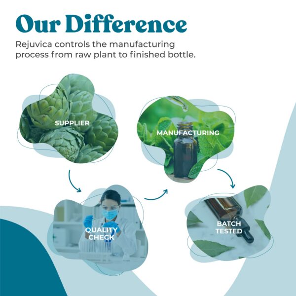 Version 1.0.0 munomax-pack-3-2-fl-oz-salud-inmunologica