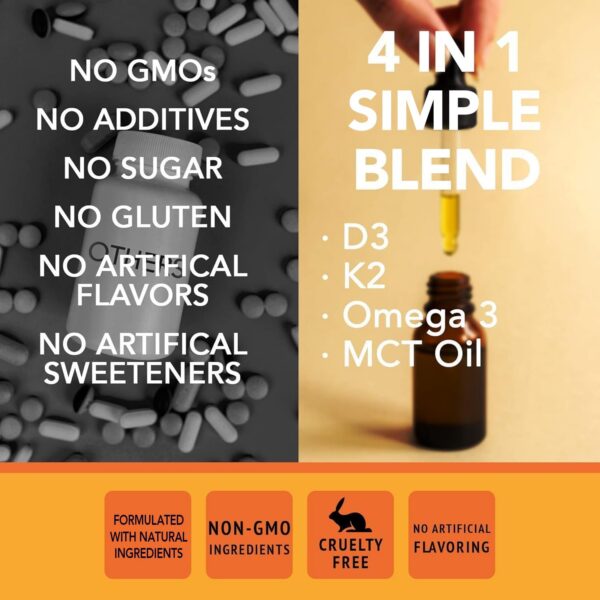 Version 1.0.0 Etiqueta vitaminas D3 K2 rápidamente absorbibles Super Natural