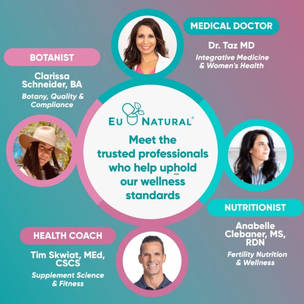 Version 1.0.0 Detalle del envase Regulate MAX