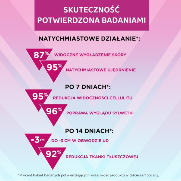 Frente y lateral de la caja