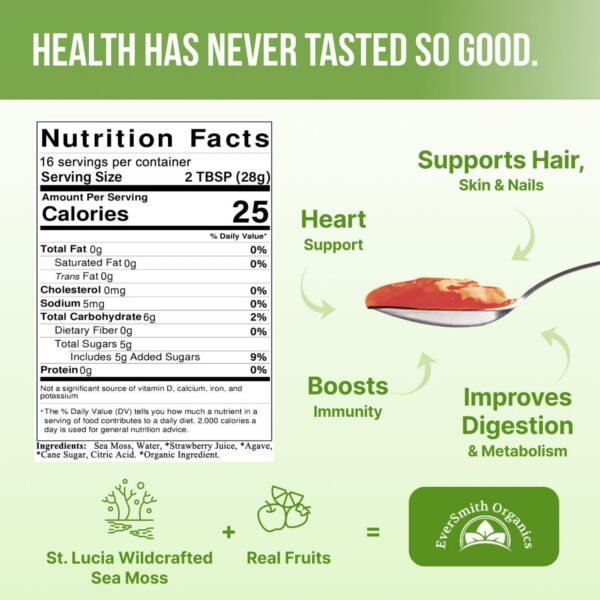 Ingredientes gel musgo irlandes silvestre