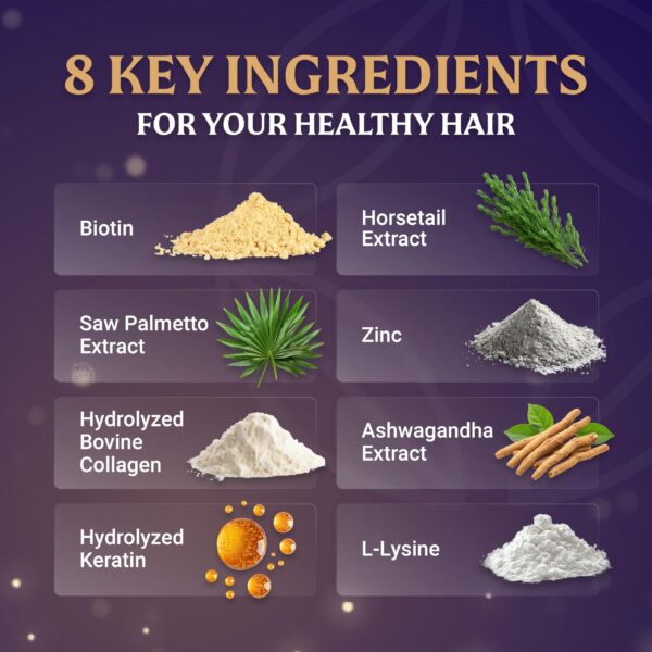 EVERFAITH Hair Formula Plus ingredientes