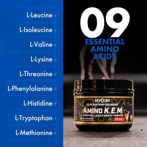 Detalle de etiqueta Evogen Amino K.E.M.