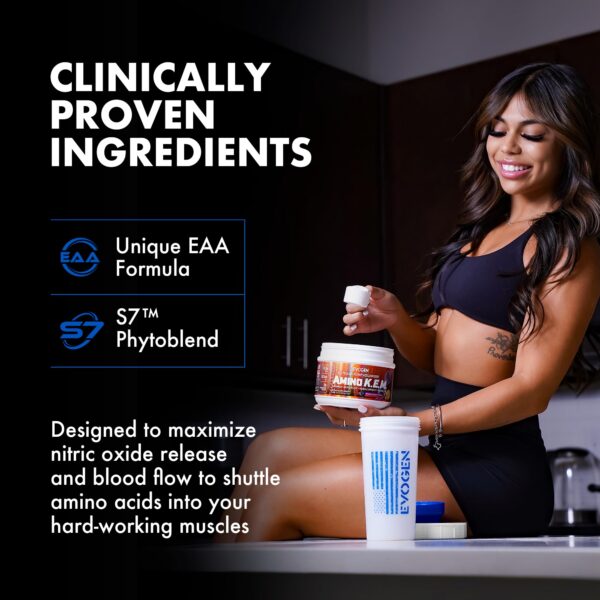 Detalle de BCAAs en etiqueta Evogen