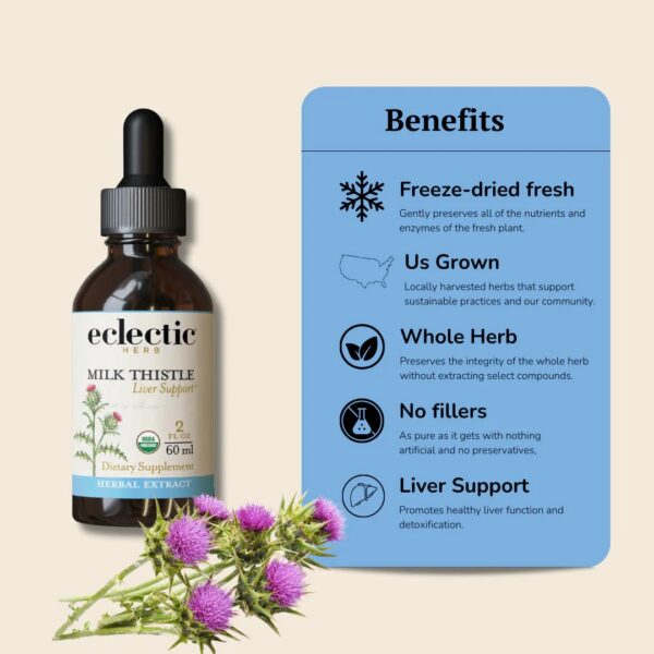 Extracto cardo mariano para soporte hepático 30 ml