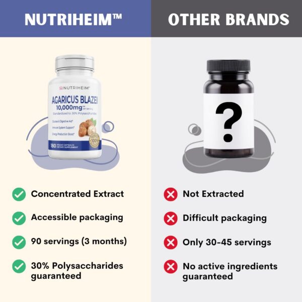 Extracto de champiñón orgánico para apoyo antioxidante