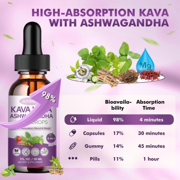 Version 1.0.0 Extracto líquido kava kava relajante soporte salud