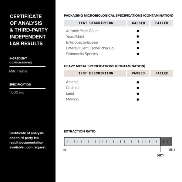 Extracto natural de cardo mariano Toniiq para salud hepática