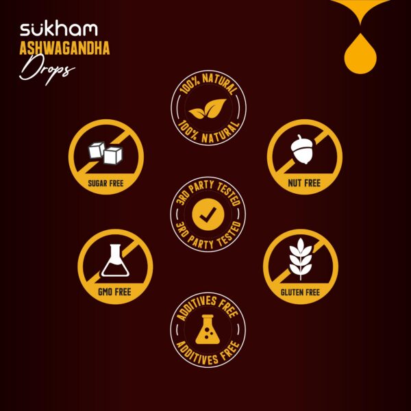 Detalle de extracto natural en gotas de Ashwagandha por Sukham