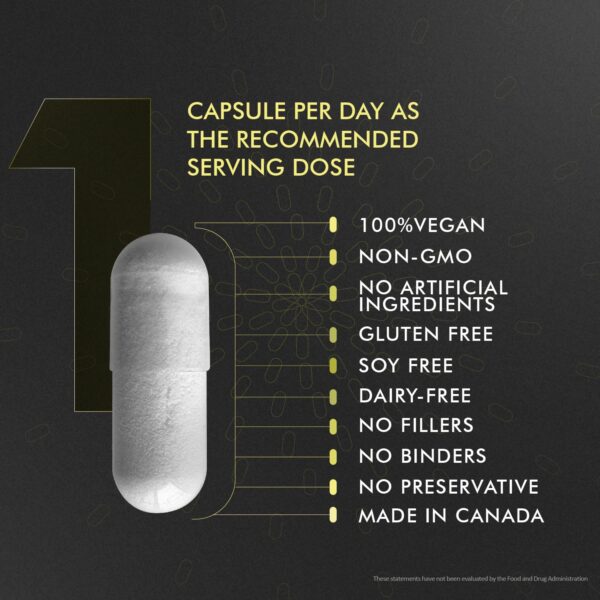 Etiqueta y código del producto