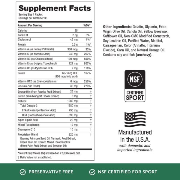 Instrucciones de uso diario