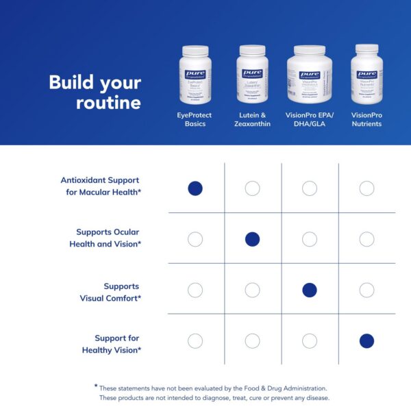 EyeProtect Basics etiqueta trasera