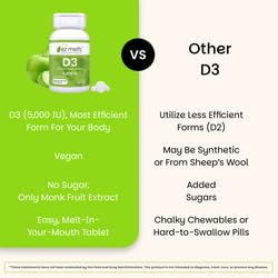 Ingredientes EZ Melts D3 5000 UI