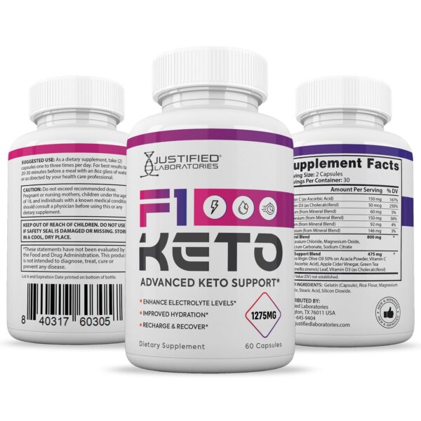 Version 1.0.0 Vista general del producto F1 Keto Pills