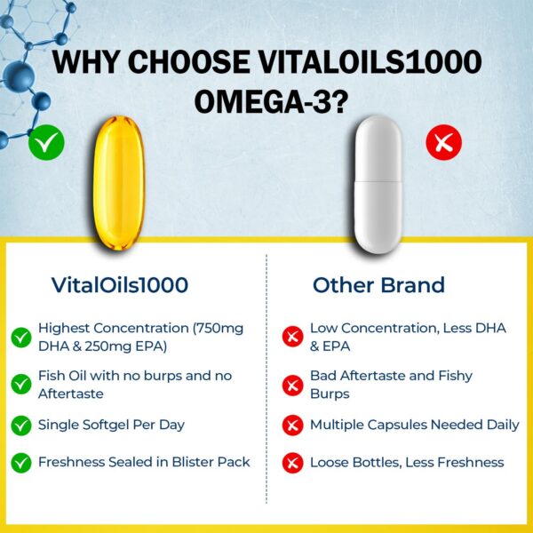 Producto fabricado en EE.UU. VitalRemedyMD