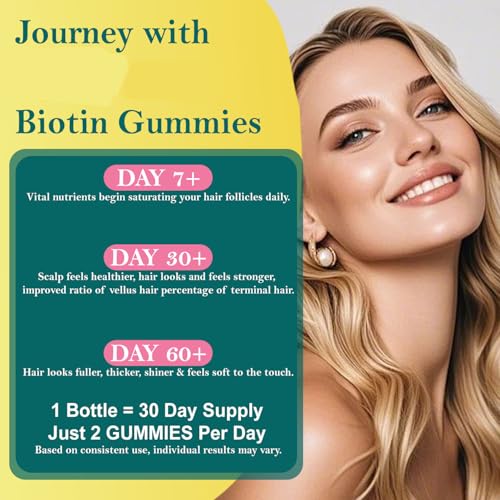 Etiqueta de ingredientes Biotina