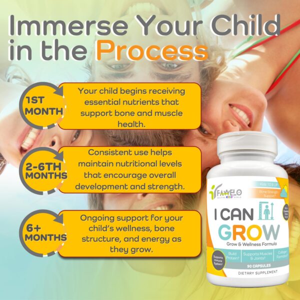 Presentación de los productos Day-Time/Night-Time