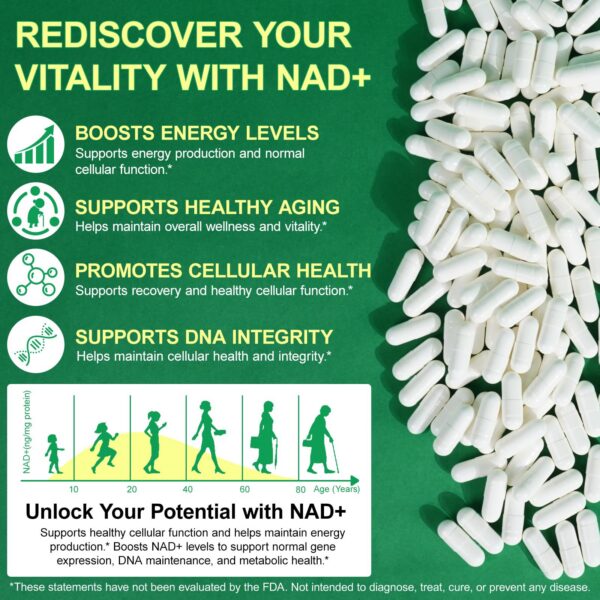 Version 1.0.0 Frasco NAD+ listo para uso