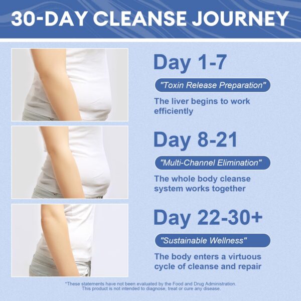 Scoop midiendo polvo detox Femmetra para dosis diaria