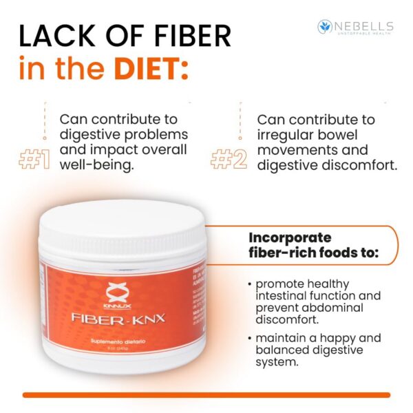 Información nutricional Fiber KNX