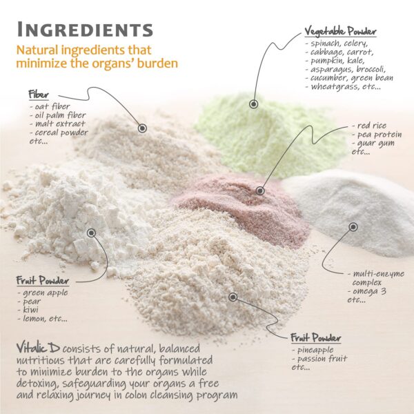 Fibra natural para limpieza de colon programa Vitalic D