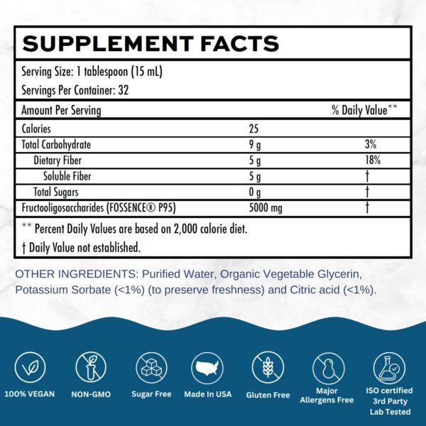 Fibra prebiótica Gutessence información nutricional