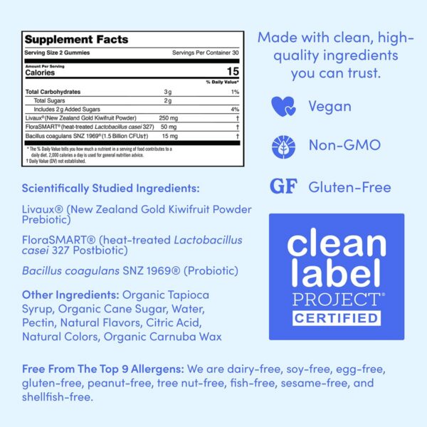 Frente del empaque con logos