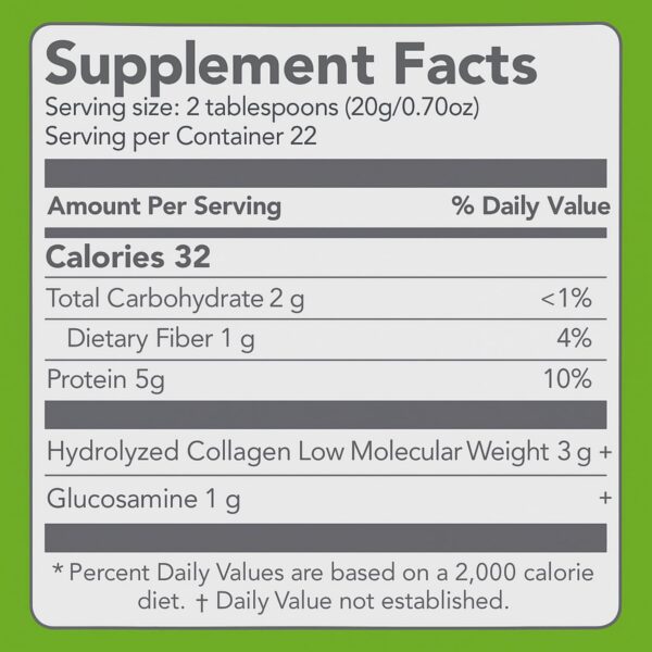 Version 1.0.0 Envase lateral del producto