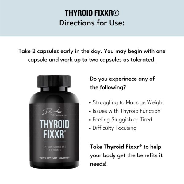Version 1.0.0 Cápsulas en blister de Fixxr Thyroid Support