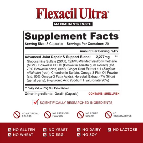 Lista de ingredientes Flexacil Ultra