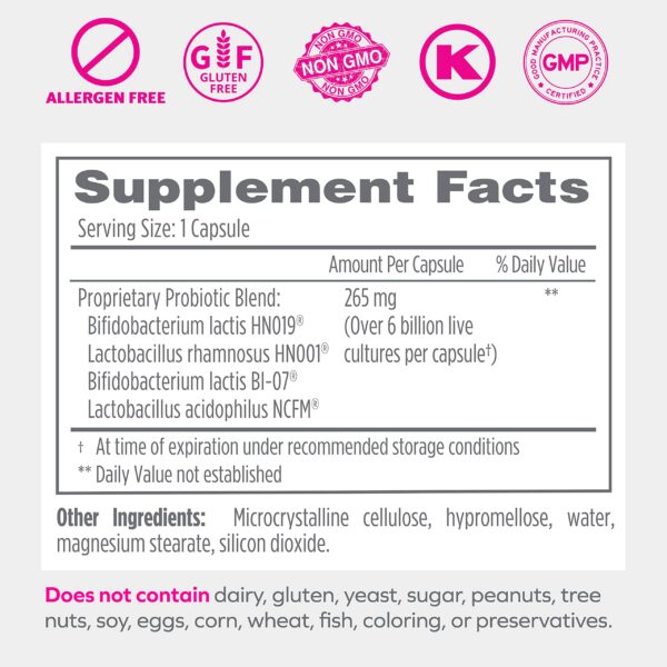 Etiqueta y cápsulas en frasco