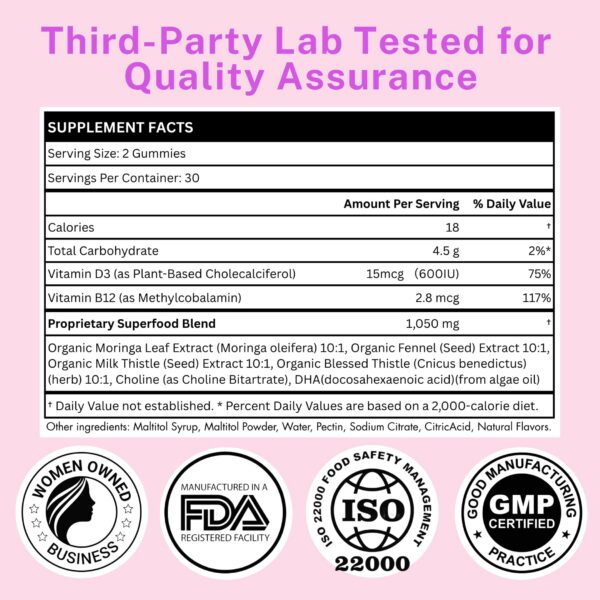 Lifestyle y uso de Flower Child lactancia