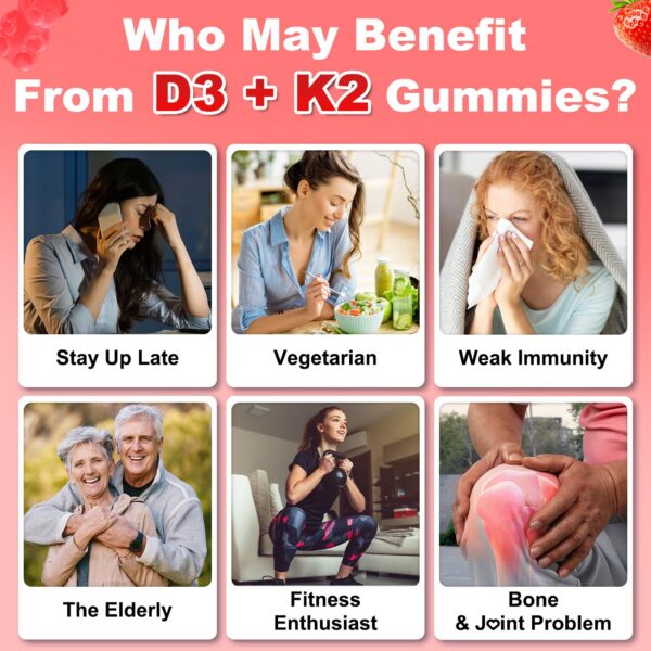 Detall de envase de Flyrocer gomitas