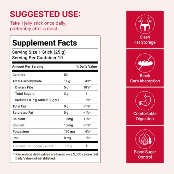 Presentación en stick FOODOLOGY