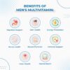 Indicaciones Foods For Gut multivitamin hombres