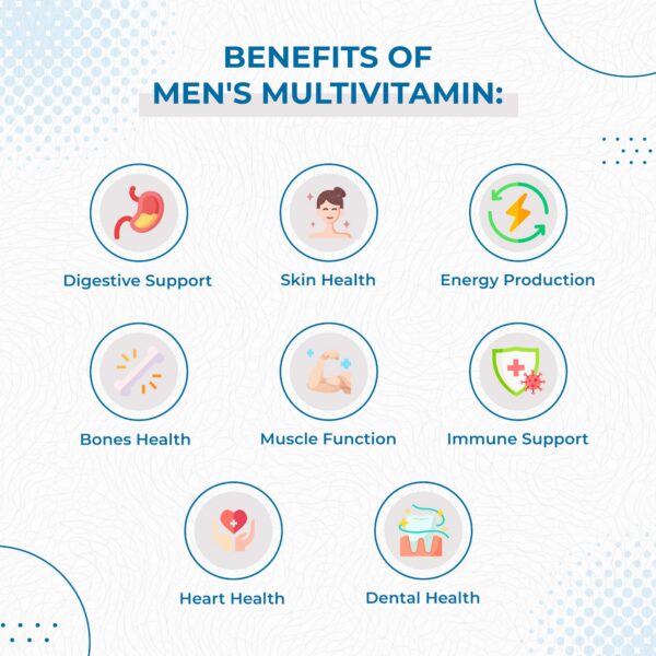 Indicaciones Foods For Gut multivitamin hombres