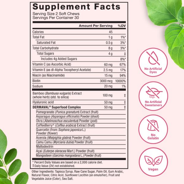 Frascos de FORCE FACTOR en estante